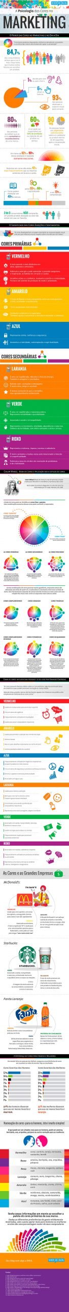 yyl3j1-infografico-psicologia-cores-1000