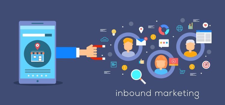 Inbound Marketing Campinas